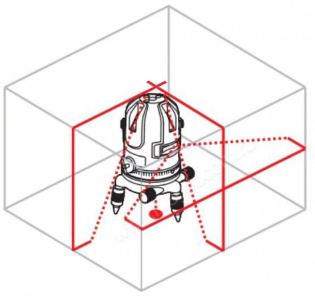 Лазерный уровень RGK UL-21