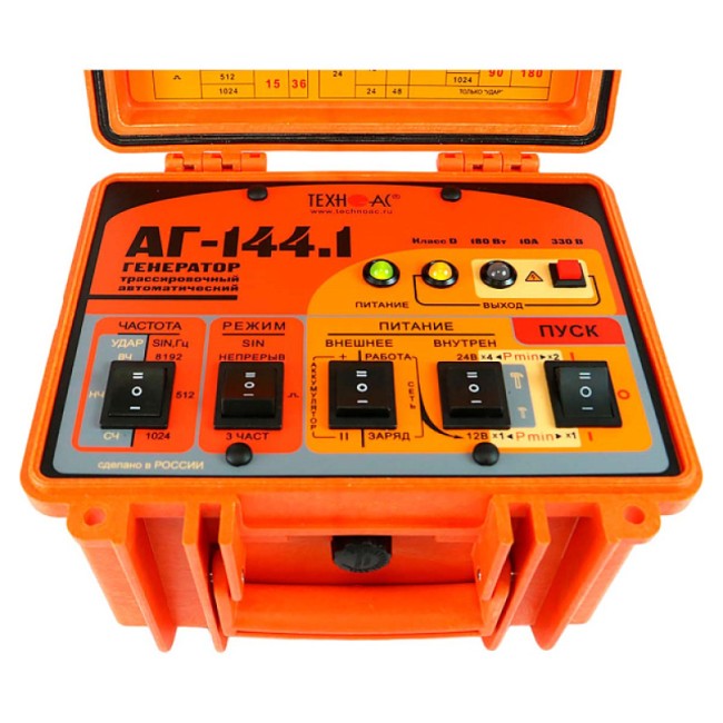 Трассоискатель ТЕХНО-АС Успех АГ-309.60М Трассоискатель ТЕХНО-АС Успех АГ-309.60М