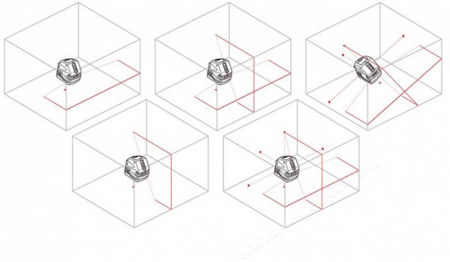 Лазерный нивелир RGK LP-106