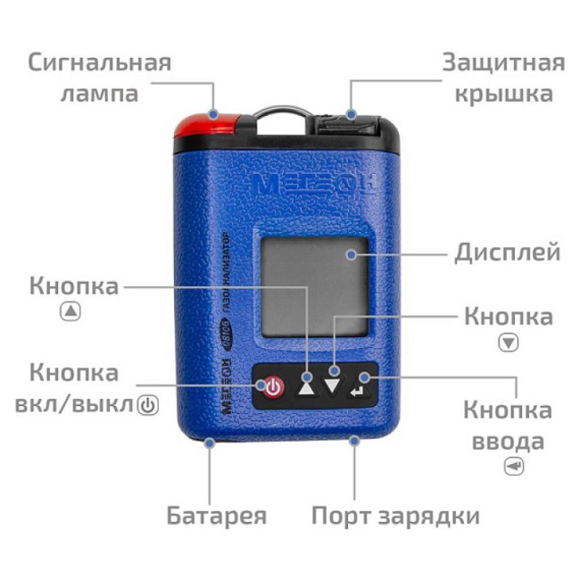 Газоанализатор (измеритель концентрации диоксида азота) МЕГЕОН 08106