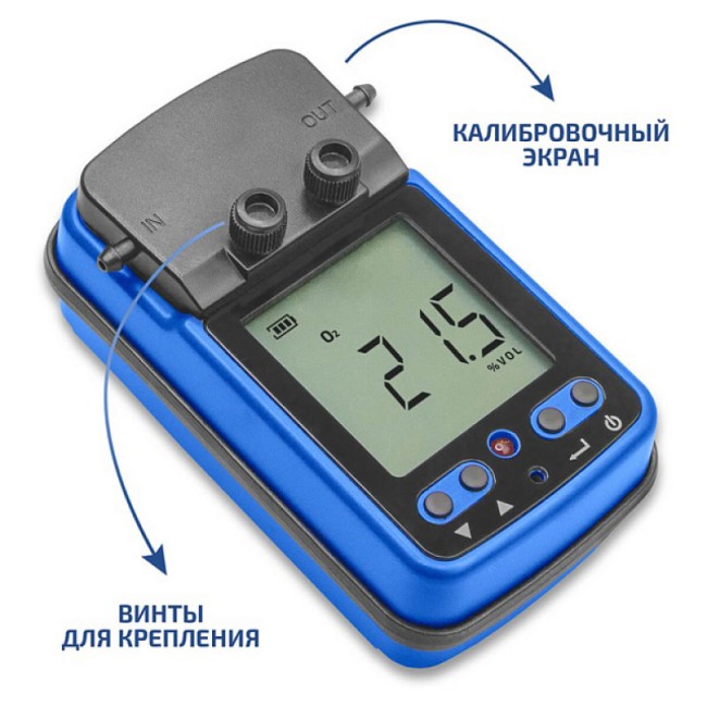 Газоанализатор (измеритель концентрации кислорода) МЕГЕОН 08201