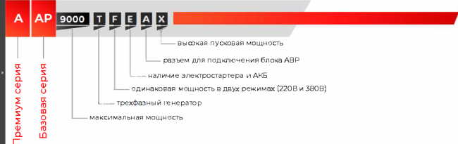 Бензиновый генератор A-iPower A13000TEAX + блок автозапуска A-iPower 230В/400В 100А 8 ПИН