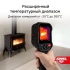 Тепловизор AMO T832 Тепловизор AMO T832